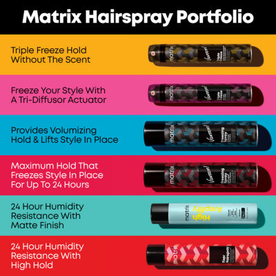 Matrix High Amplify Proforma Strong Hold Hair Spray - 10.2 oz.