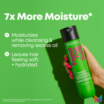 Matrix Food For Soft Shampoo 10.1 oz.