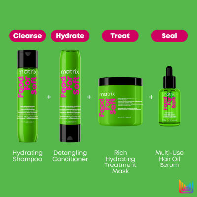 Matrix Food For Soft Shampoo 10.1 oz.