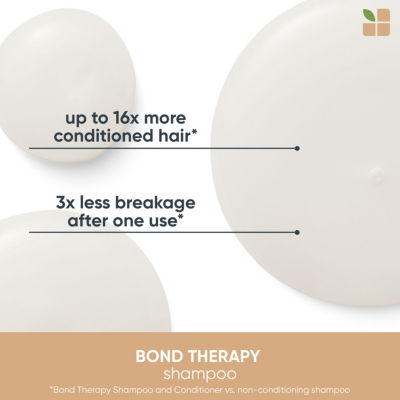 Biolage Bond Therapy Shampoo