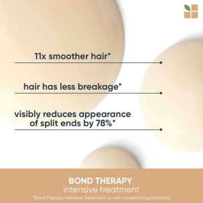 Biolage Bond Therapy Hair Treatment - 5.1 oz.