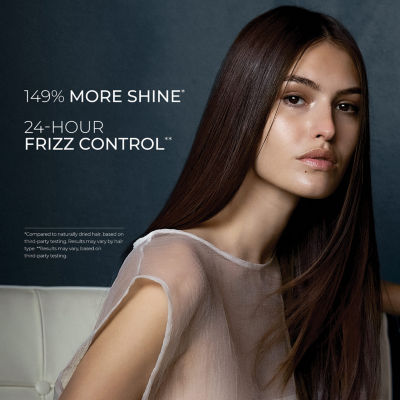 Paul Mitchell Appliances Neuro Smooth 1.25" Ceramic Straightening & Styling Even Heating Flat Iron