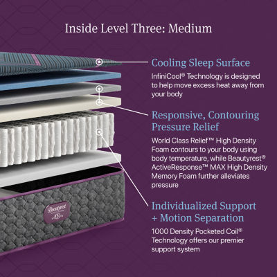 Beautyrest World Class Level Three 13" Medium Tight top