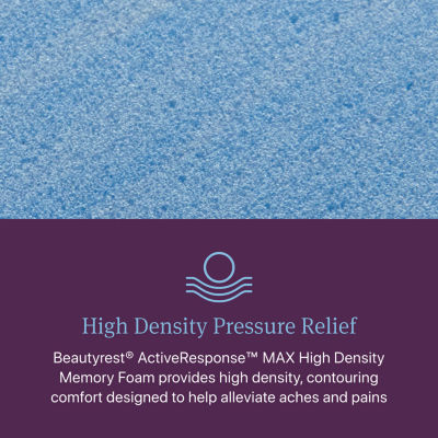 Beautyrest World Class Level Three 13" Medium Tight top