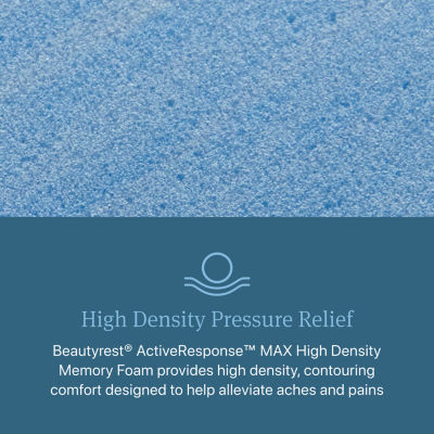 Beautyrest Level Two 12" Medium Firm Tight top - Mattress + Box Spring