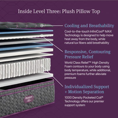 Beautyrest World Class Level Three 16" Plush Pillow top