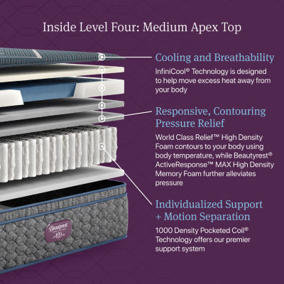 Beautyrest World Class Level Four 14" Medium Pillow top
