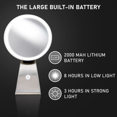 NuBrilliance Cordless 8'' Diameter 5X Rechargeable Magnification Mirror