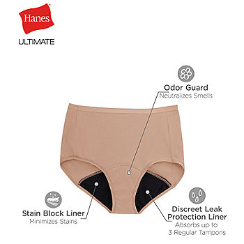 Hanes Fresh And Dry Moderate Leak Protection 3 Pack Seamless Period + Leak  Resistant Brief Panty 40fdm3 - JCPenney