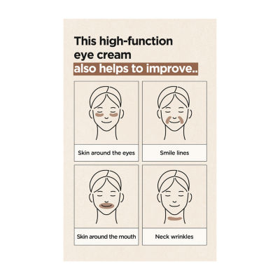 Isntree Tone & Wrinkle - Real Eye Cream