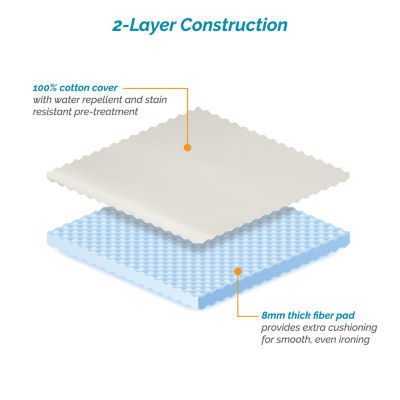 Polder """49"""" Natural Cotton""" Ironing Board Covers