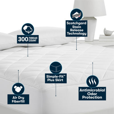 Serta Extra Comfort Mattress Pad