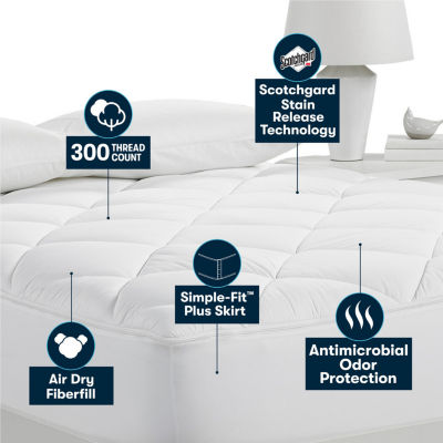 Serta Luxury Soft Mattress Pad