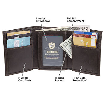 RFID Blocking Multi-Pocket Wallet