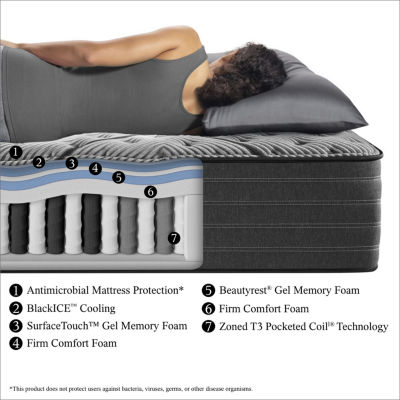 Simmons Beautyrest Black® L-Class Firm - Mattress Only