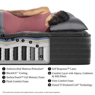 Simmons Beautyrest Black® C-Class Firm - Mattress Only