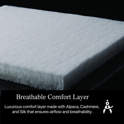 Simmons Beautyrest Black® C-Class Firm - Mattress Only