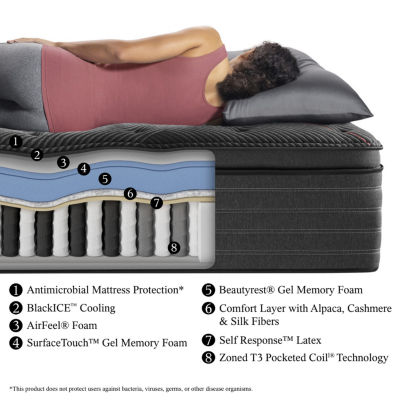 Simmons Beautyrest Black® C-Class Plush Pillow Top