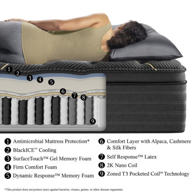 Simmons Beautyrest Black® K-Class Plush Pillow Top - Mattress Only