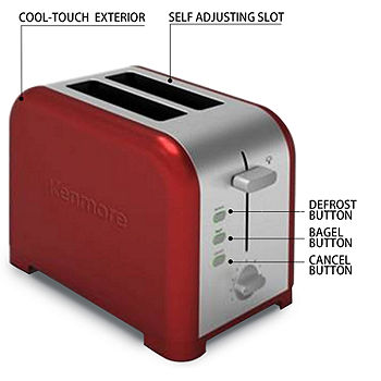 Toastmaster 2-Slice Cool Touch Toaster
