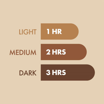 St. Moriz Professional Fast Tanning Mousse - 1 Hour Tan