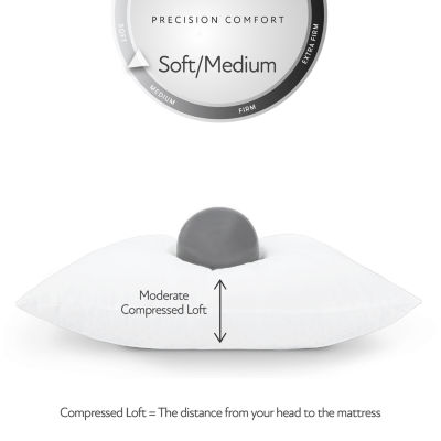 Claritin Allergen Barrier Soft/Medium Density Pillow