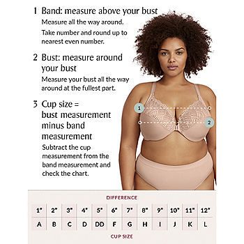 What Is The Difference Between A Full Band and Partial Band Bra?