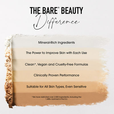 bareMinerals Prep Set & Glow ($61 Value)