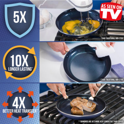 As Seen on TV Blue Diamond 12" Frypan