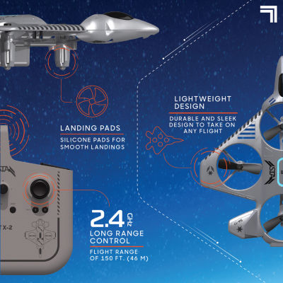 Sharper Image Xtreme Thunderbolt Jet X2 Drone