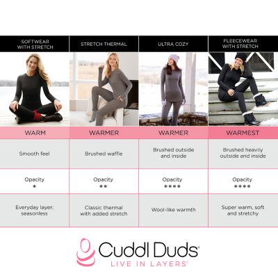 Cuddl Duds Women's Fleecewear Stretch Thermal Leggings, Black, X-Small at   Women's Clothing store