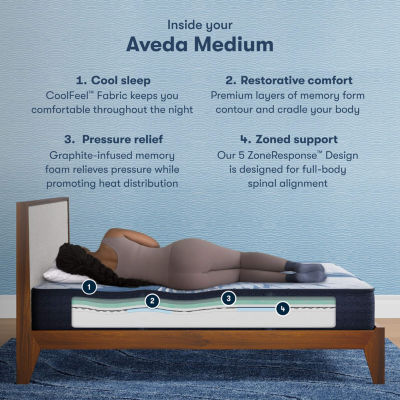 Serta iComfort Aveda 12" Medium Memory Foam Tight Top - Mattress + Box Spring