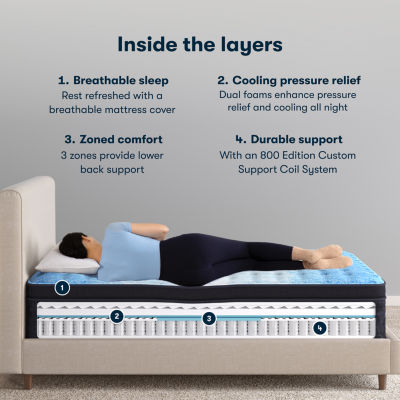 Serta Classic Exclusive 14.5" Plush Pillow Top - Mattress + Box Spring