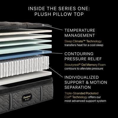 Beautyrest Black Series One 14.5" Plush Pillow Top - Mattress + Box Spring