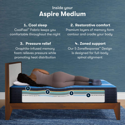 Serta iComfort Aspire 14" Medium Memory Foam Tight Top