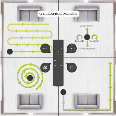 ICONIC SmartClean 2000 Robovac - WiFi Robotic Vacuum with App and Remote Control