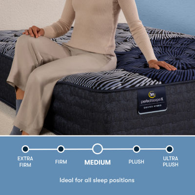 Serta Perfect Sleeper® X Quilted Hybrid Max 15" Medium Tight Top