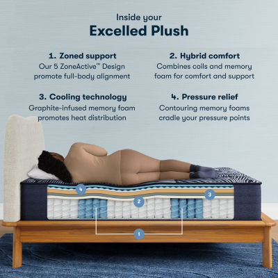 Serta Perfect Sleeper® X Quilted Hybrid Excelled 15" Plush Tight Top - Mattress Only