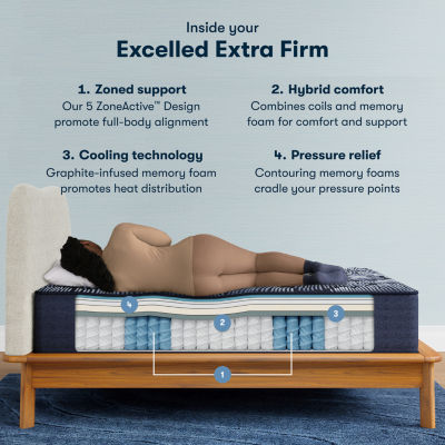 Serta Perfect Sleeper® X Quilted Hybrid Excelled 14.5" Extra Firm Tight Top