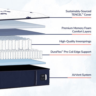 Stearns and Foster® Studio Medium Tight Top - Mattress + Box Spring