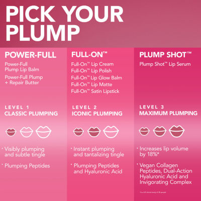 Buxom Plump Shot Duo