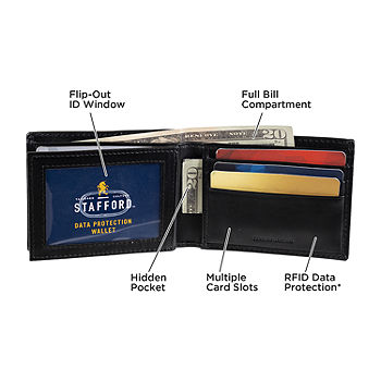 Custom Buxton PU Credit Card Wallets - Various