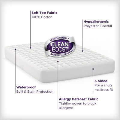 Allerease Waterproof Mattress Pad