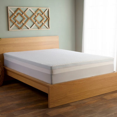 Comfort Tech 2IN Serene Foam Mattress Topper