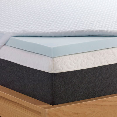 Comfort Tech 2IN Serene Foam Mattress Topper