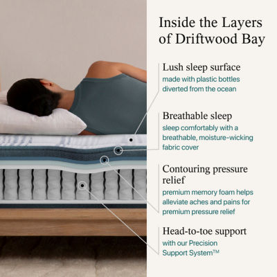 Beautyrest® Harmony Hybrid Driftwood Bay Firm - Mattress + Box Spring