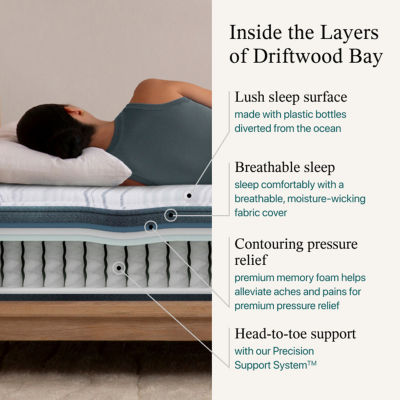 Beautyrest® Harmony Hybrid Driftwood Bay Plush - Mattress + Box Spring