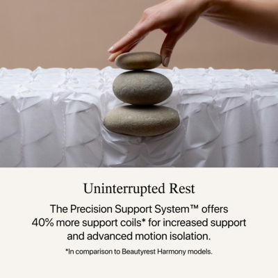 Beautyrest Harmony Lux Coral Island 15" Firm Pillow Top - Mattress + Box Spring