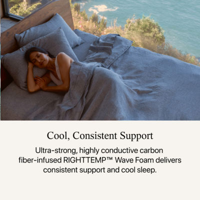 Beautyrest Harmony Lux Coral Island 15" Firm Pillow Top - Mattress + Box Spring