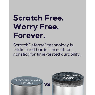 Circulon A1 Series with ScratchDefense 6.25" Non-Stick Frying Pan